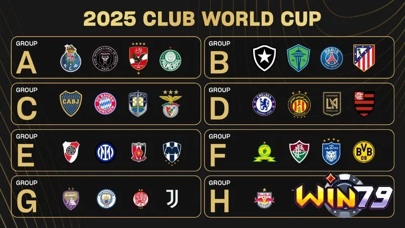 DAZN FIFA Club World Cup 2025 - Xem Trực Tiếp Mọi Trận Đấu 4 dazn cung cap lich thi dau va doi hinh fifa club world cup